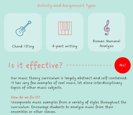 Smaller project preview